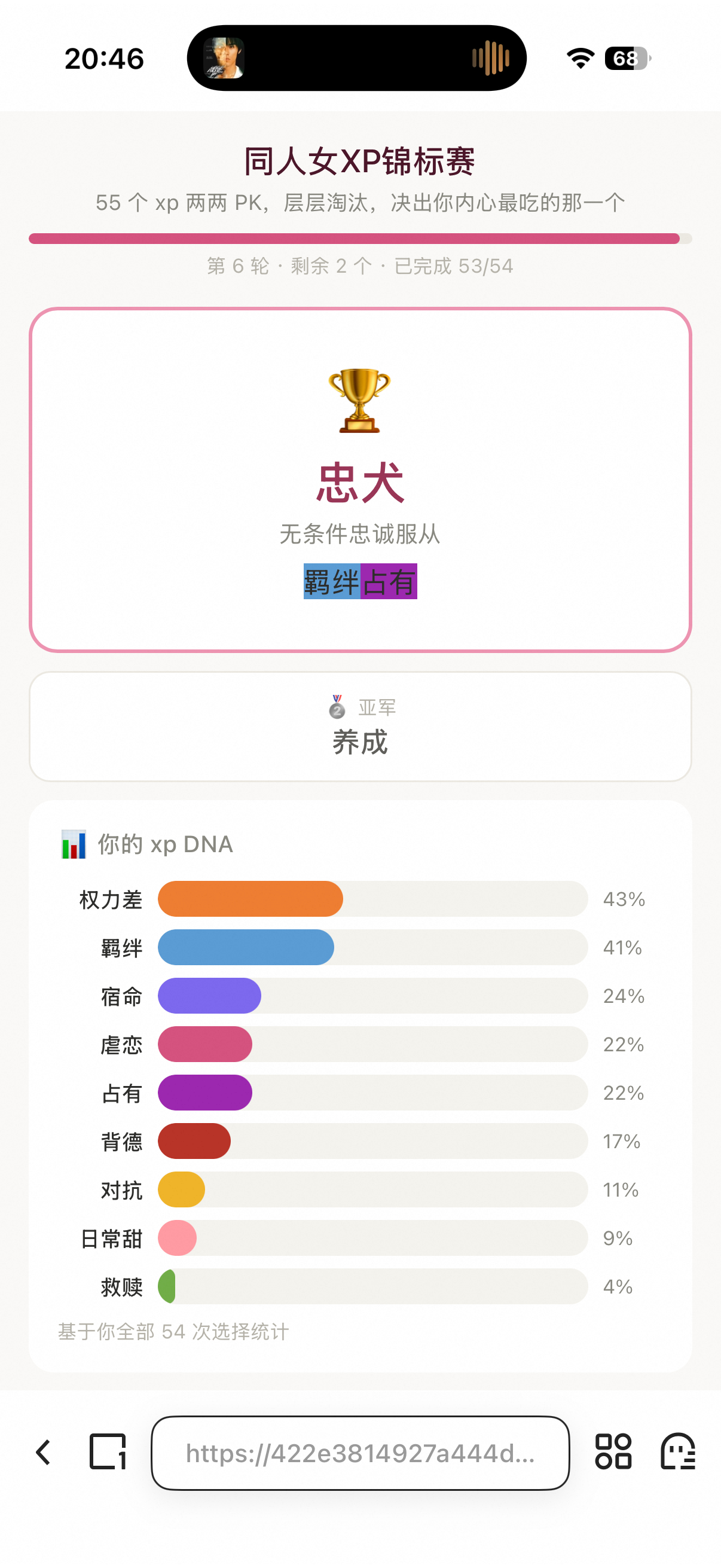 XP大概是被狗1拿捏的一生。 