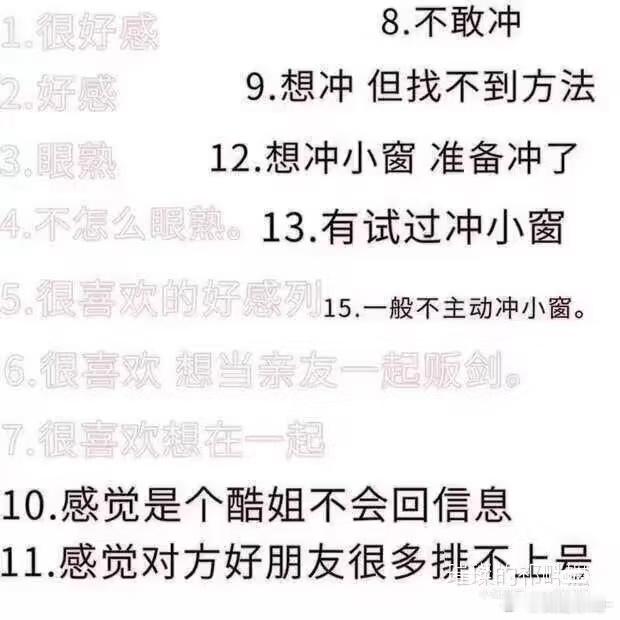 欧坤，又找到一张包浆互动图 