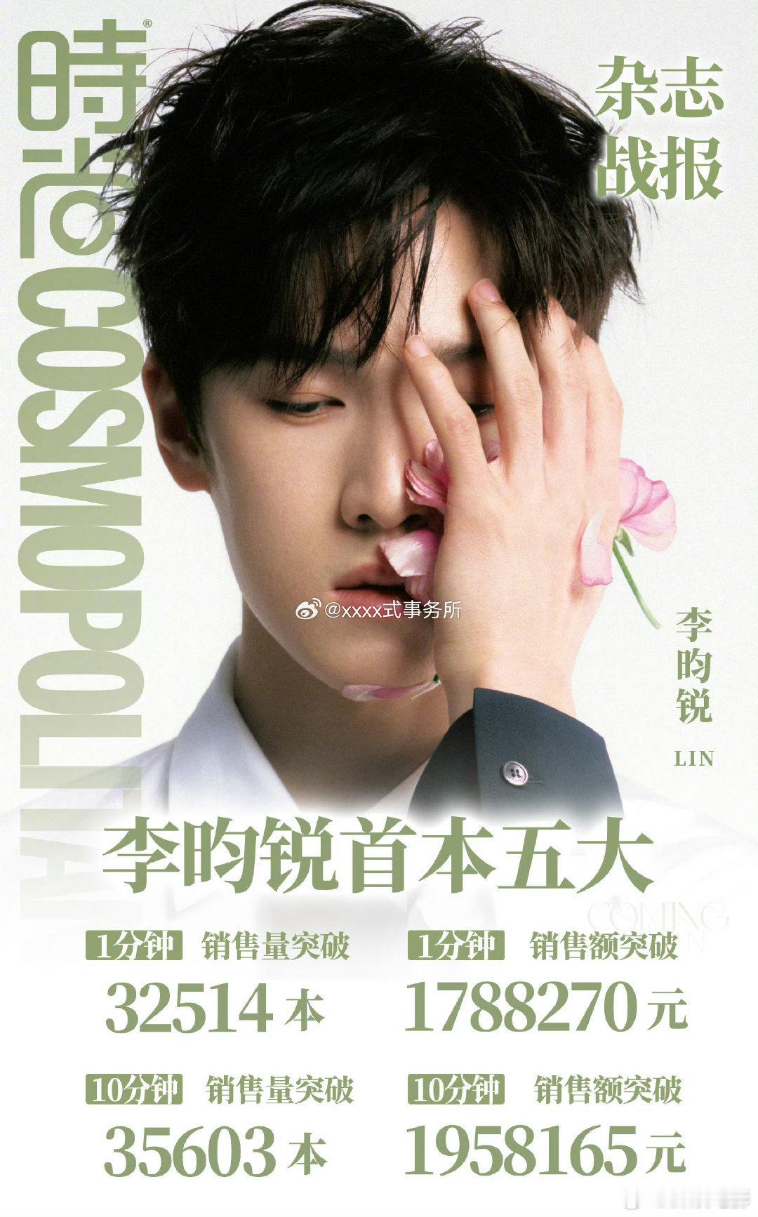 李昀锐首本五大杂志销量李昀锐首本五大女刊杂志销量李昀锐首本五大杂志销量 