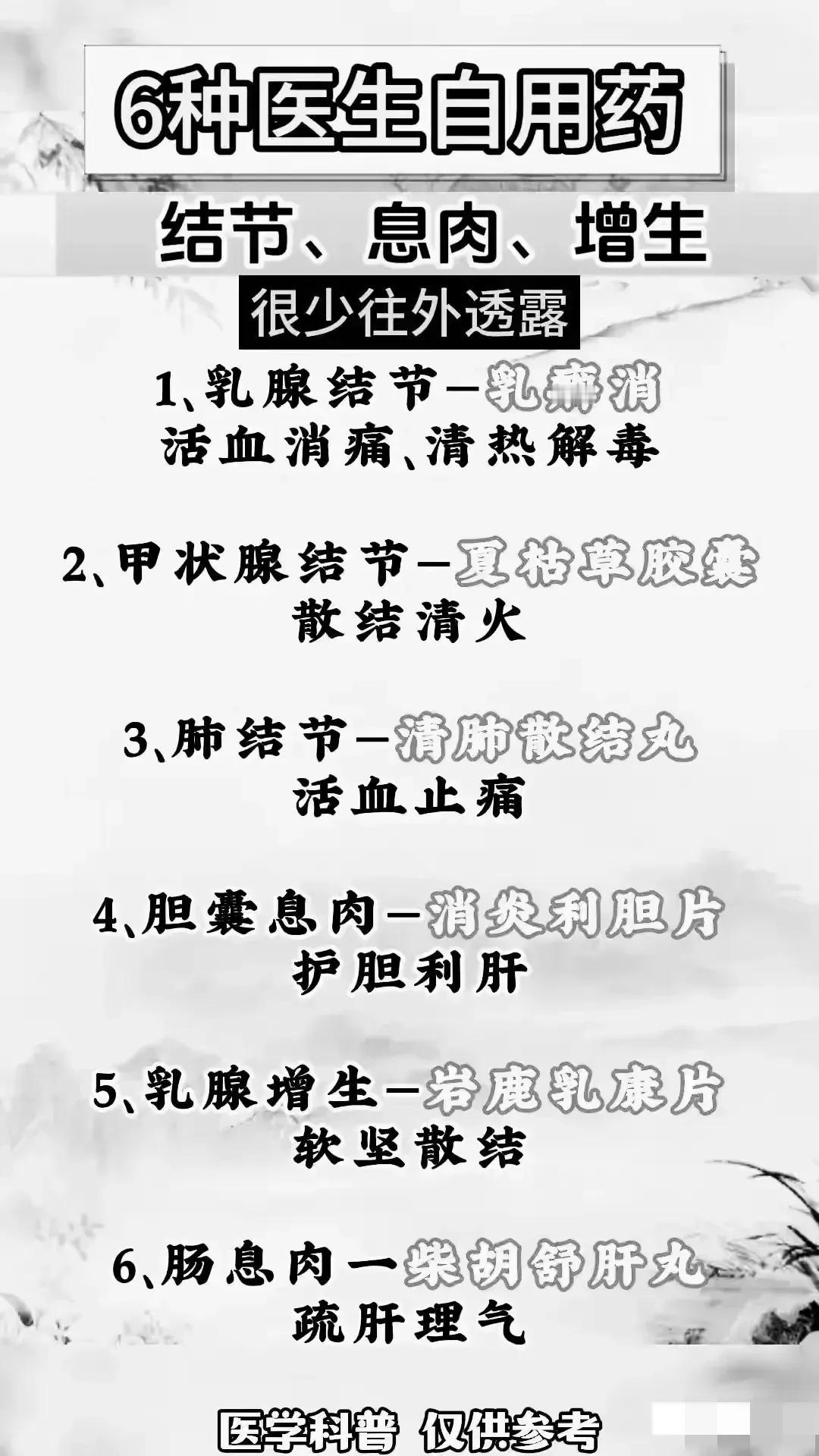 你知道吗？医生自己也会用药！今天我们就来揭秘医生自用的6种神秘药物，帮你解决结节