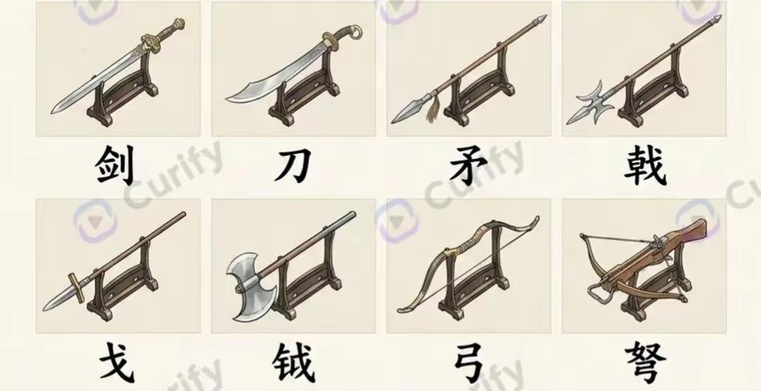 这张图展示了古代九种兵器。剑🗡️是不是排第一☝🏻位，刀🔪排第二✌🏻吗？哪
