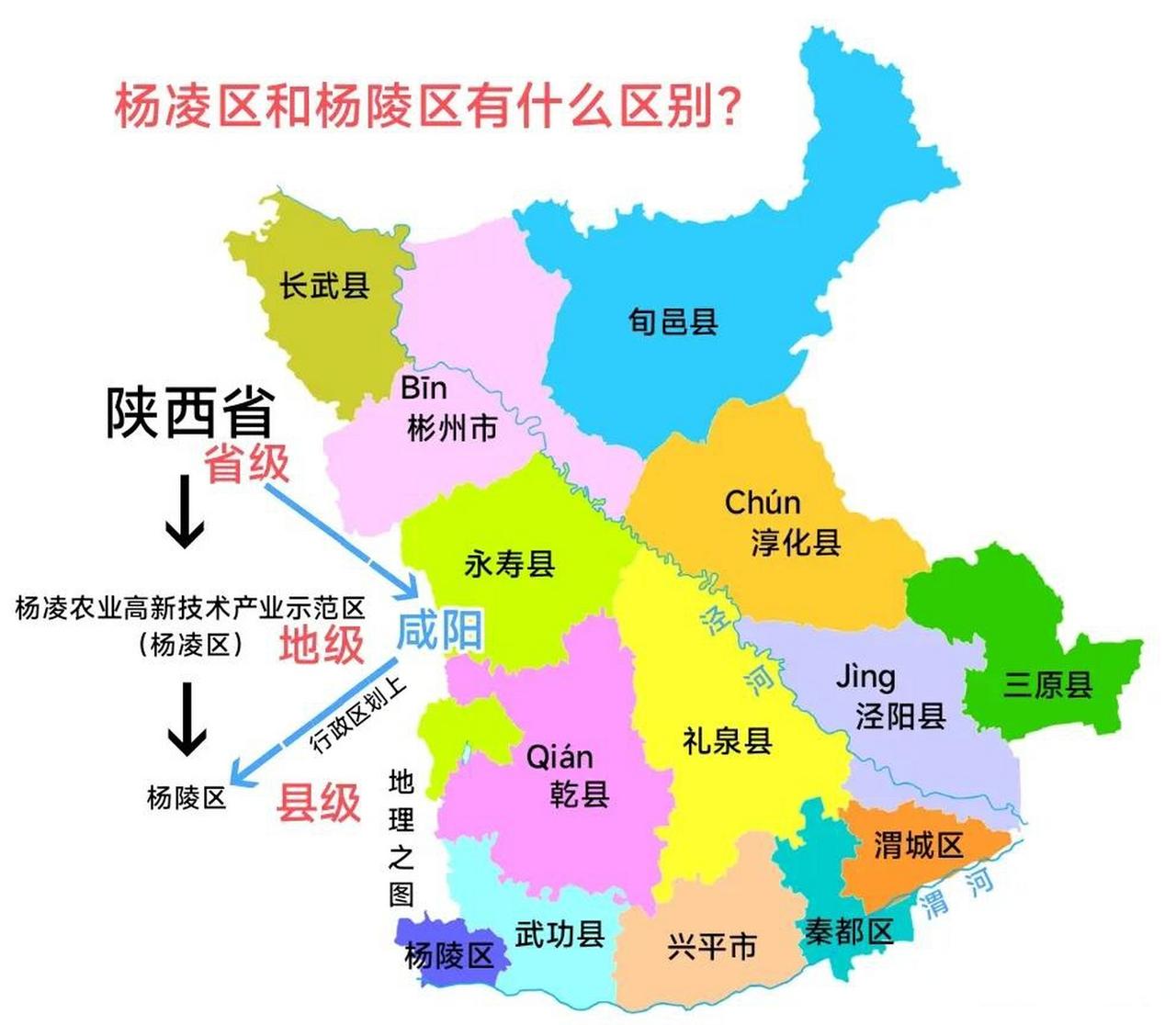 陕西省—咸阳市—杨陵区，这是杨陵区行政区划管理层级。
陕西省—杨凌农业技术开发区