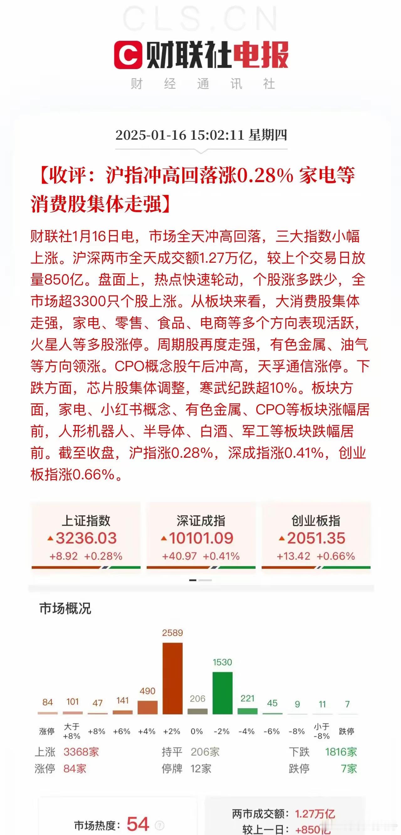 收评：天和开局、屁和收尾！沪深两市全天成交1.2738万亿，尾盘在银行、黄金、零