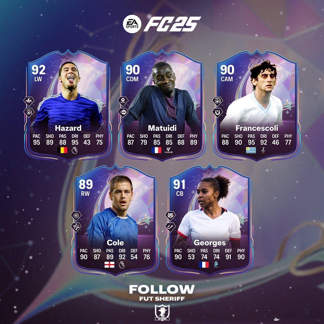 Fantasy梦幻FC将会推出的英雄球员。阿扎尔、马图伊迪、弗朗西斯科利、乔科尔