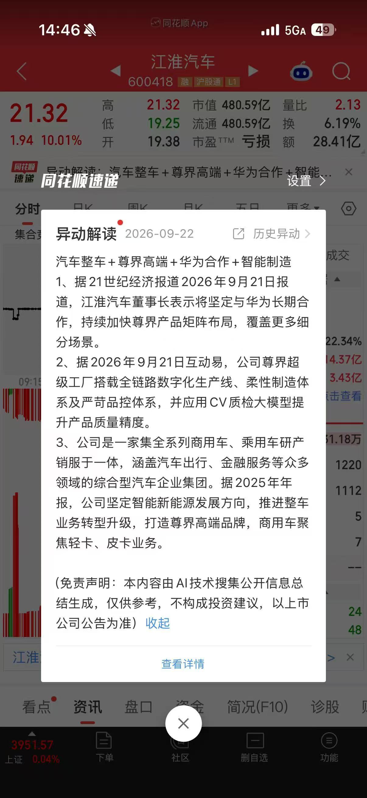江淮涨停 ​​​