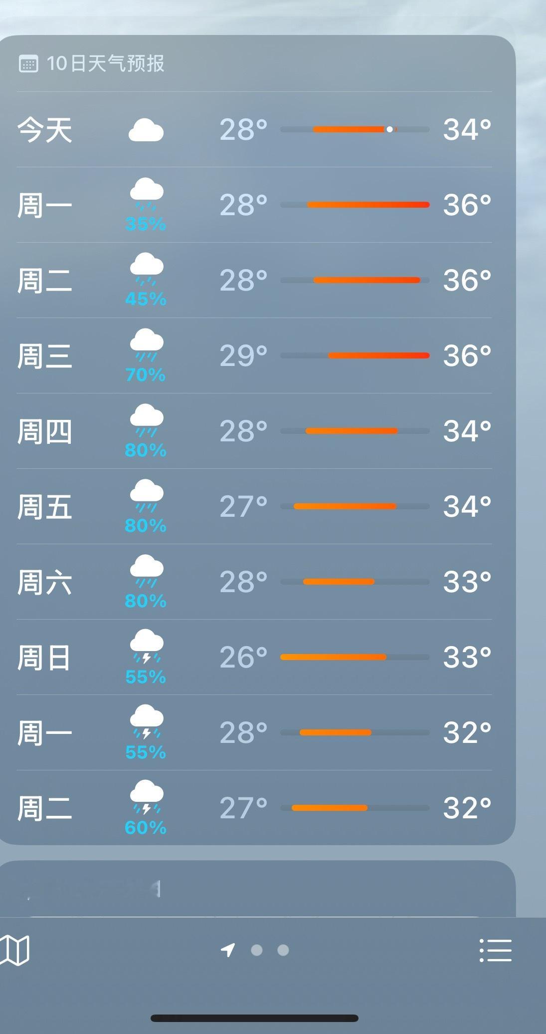 热成这样一点胃口都没有[融化][融化][融化] ​​​
