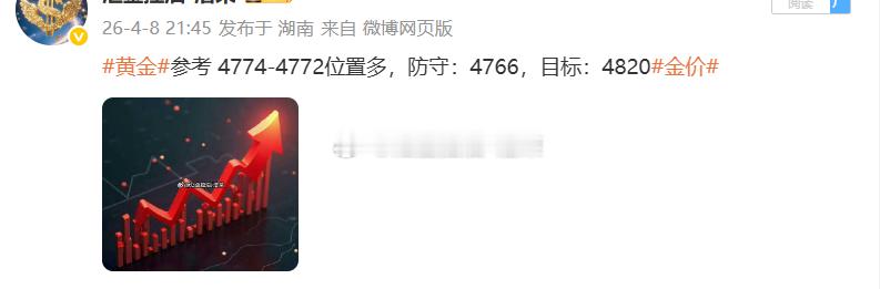 黄金4774位置多，现行情如期上涨，现报价4788位置，多单顺利浮盈140个点，