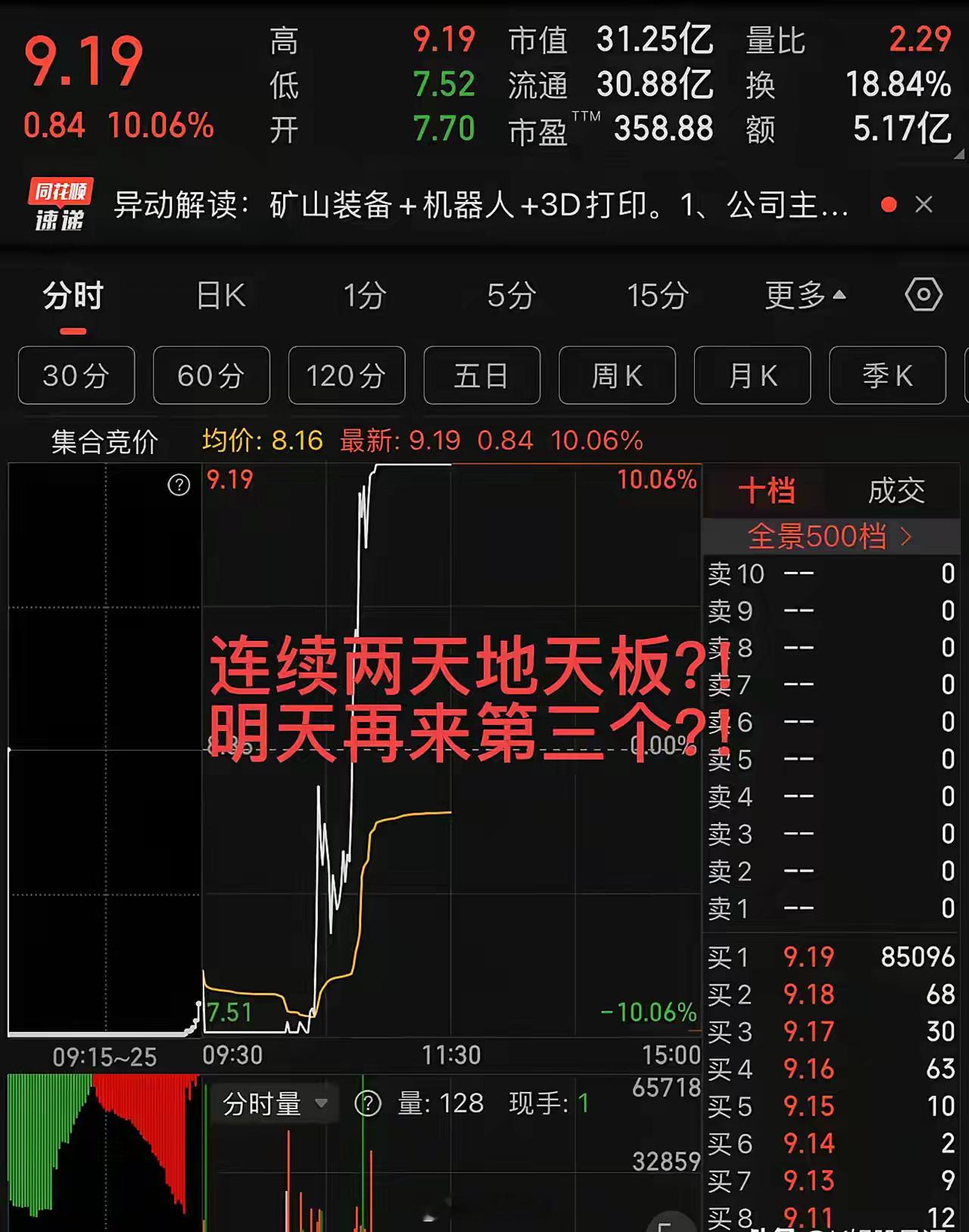 不得了啊，又一个让人惊叹的时刻！不得不服啊！9:33，大单封死跌停，10:00，
