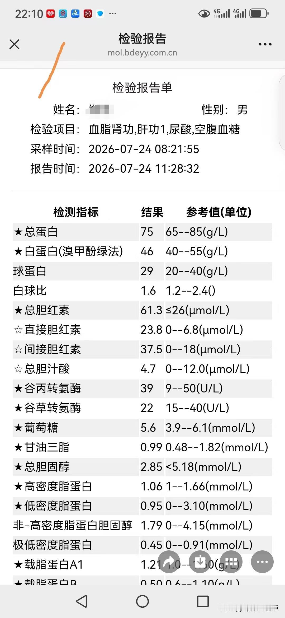我的血脂高终于被两种组合的药物控制好了，指标太惊喜了！

2002年的9月份，在