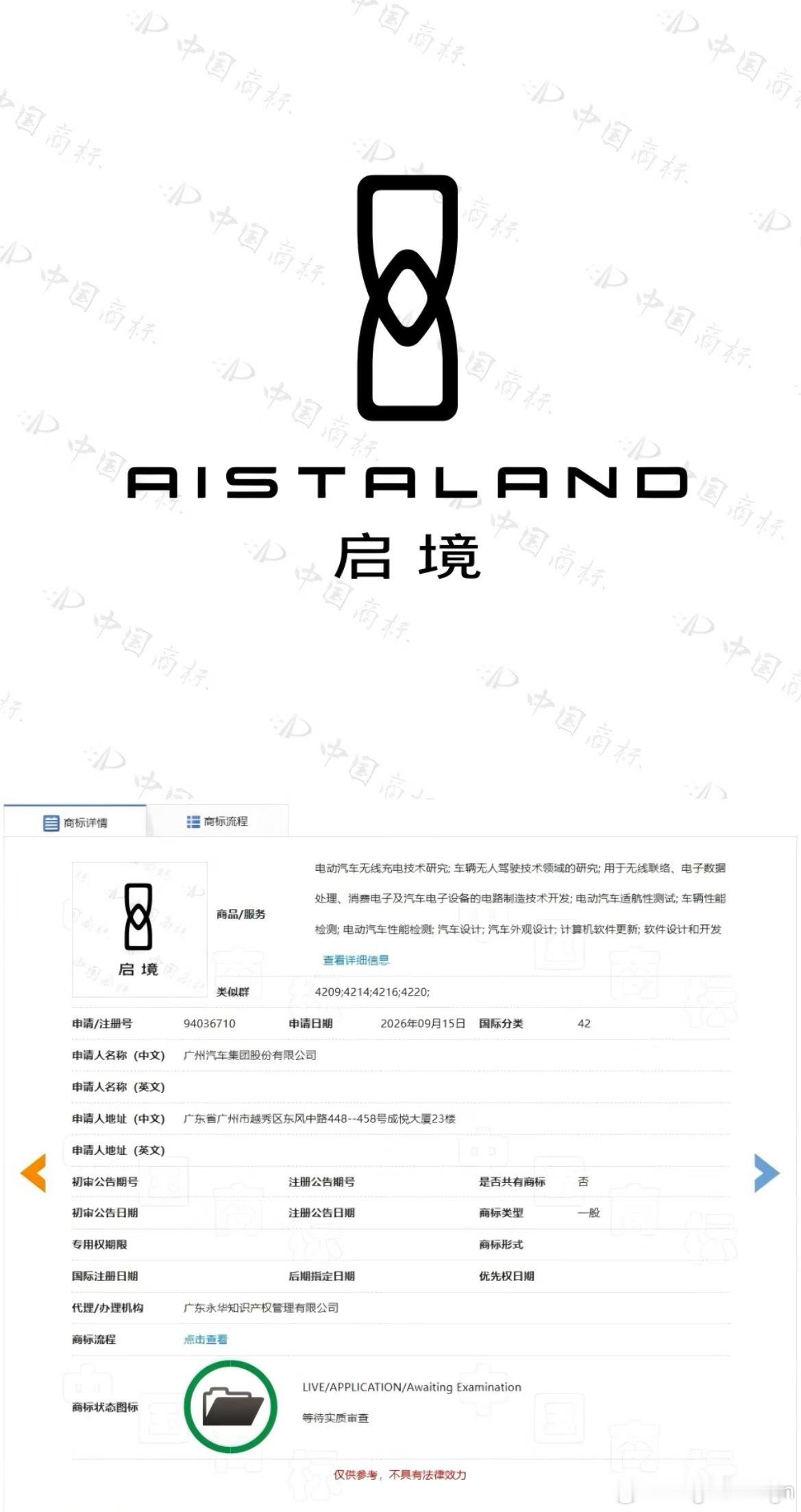 启境新车标专利图[哆啦A梦吃惊]网友说是沙漏款[偷笑]啥时候能上车呢？ ​​​
