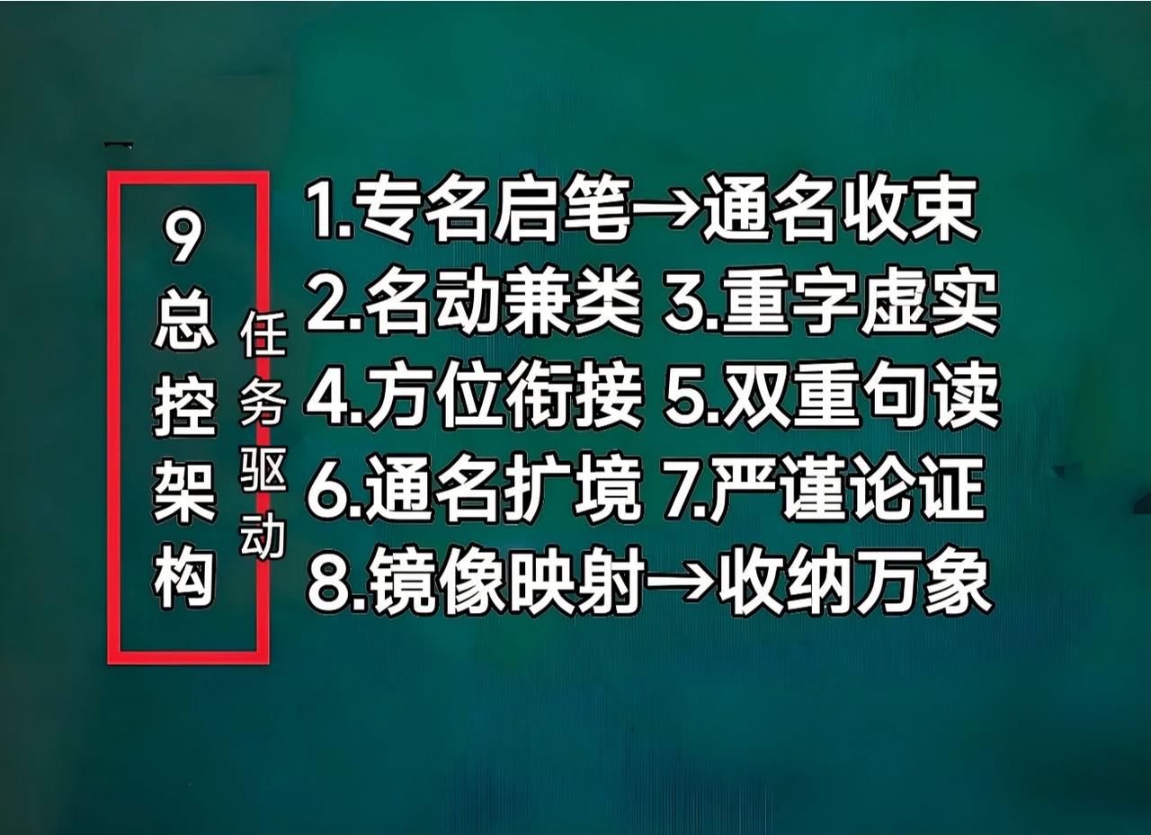 两副联都是:
一显一隐专名启笔锚定场景，显部作主语，隐部作定语。都是通过并列通名
