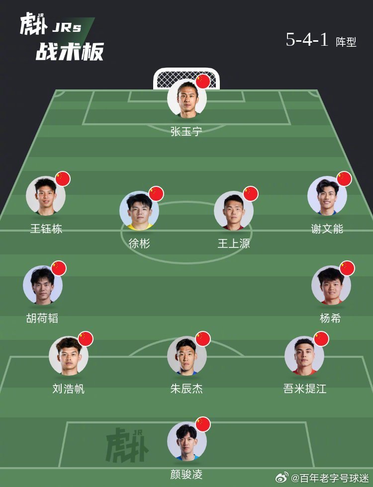 如果国足用这套阵容踢喀麦隆，你们觉得如何？  cr：虎扑足球 