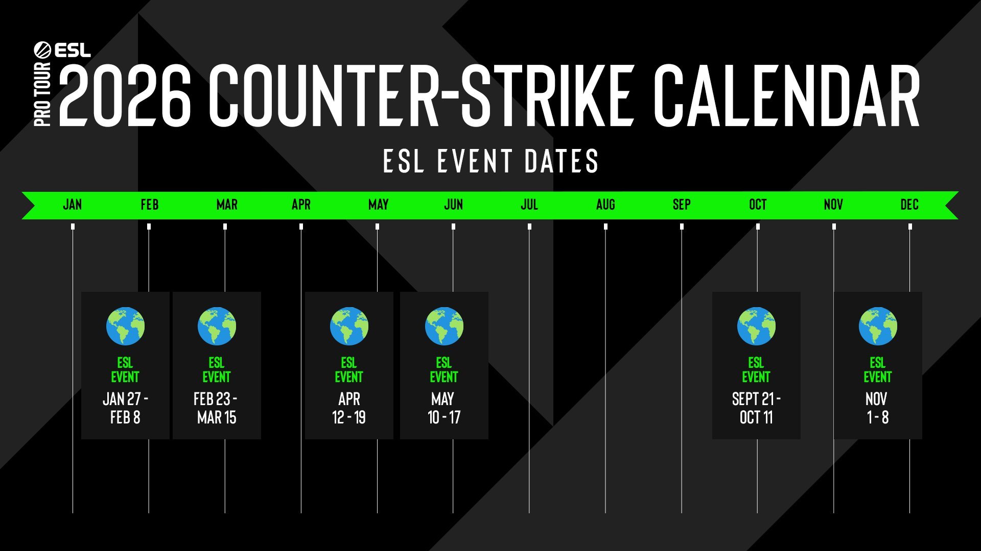 消失的科隆！ESL公布2026年赛程，历年7、8月举行的IEM科隆锦标赛竟不在日