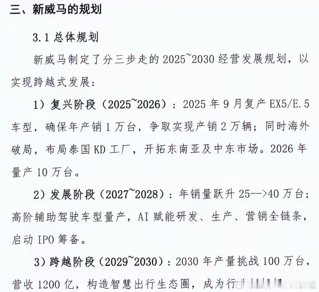 威马汽车复活！2030愿景 100万台！营收1200亿！！大家觉得能实现吗？大v