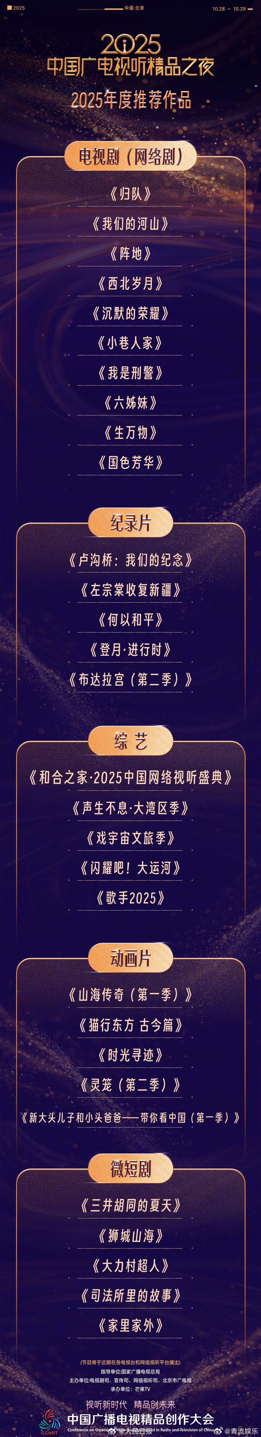 中国广电视听精品之夜推荐片单2025中国广电视听精品之夜发布“2025年度推荐作
