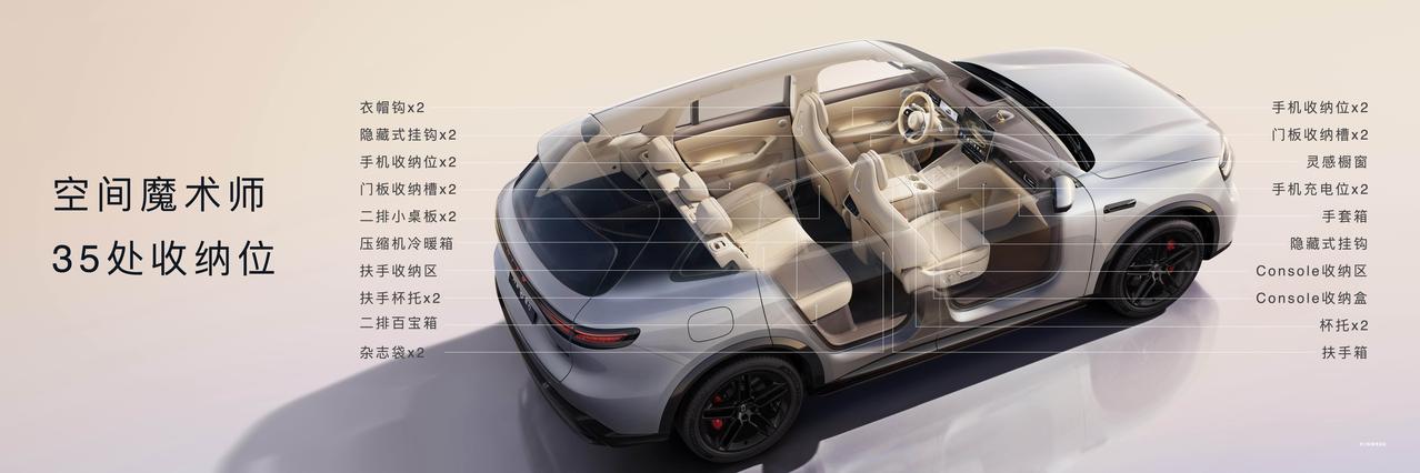 问界M6全车35处收纳位，化身空间魔术师。纯电版配备202L智能电动前备箱，支持