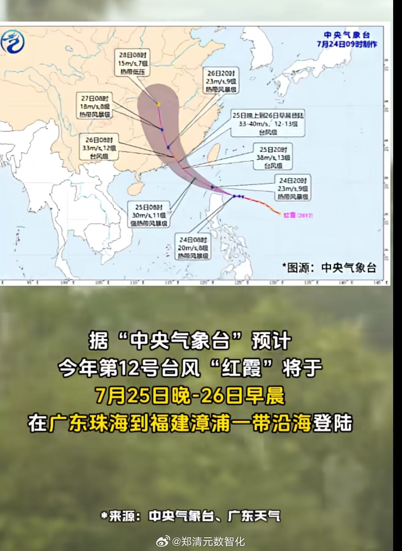 🌪️去杭州，巴威来了~来广州，红霞来了~朋友们说我是“风口”上的男银台风 广州