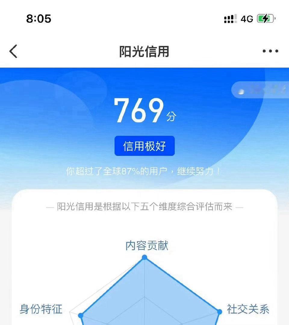 ☀️极好769.☀️想涨ygxy的可以来和我互动！🉑转 🉑评 🉑蹭与极好的