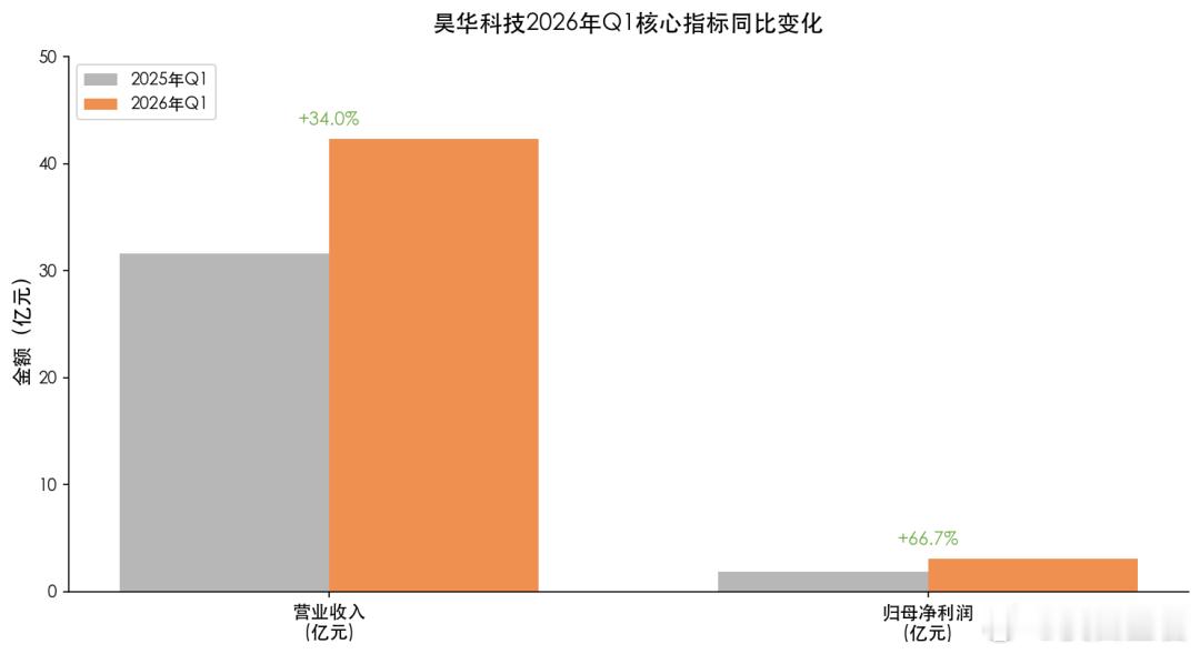 日本六氟化钨断供危机：谁在裸泳？中国钨储量占全球约53%，产量占比近80%，拥有