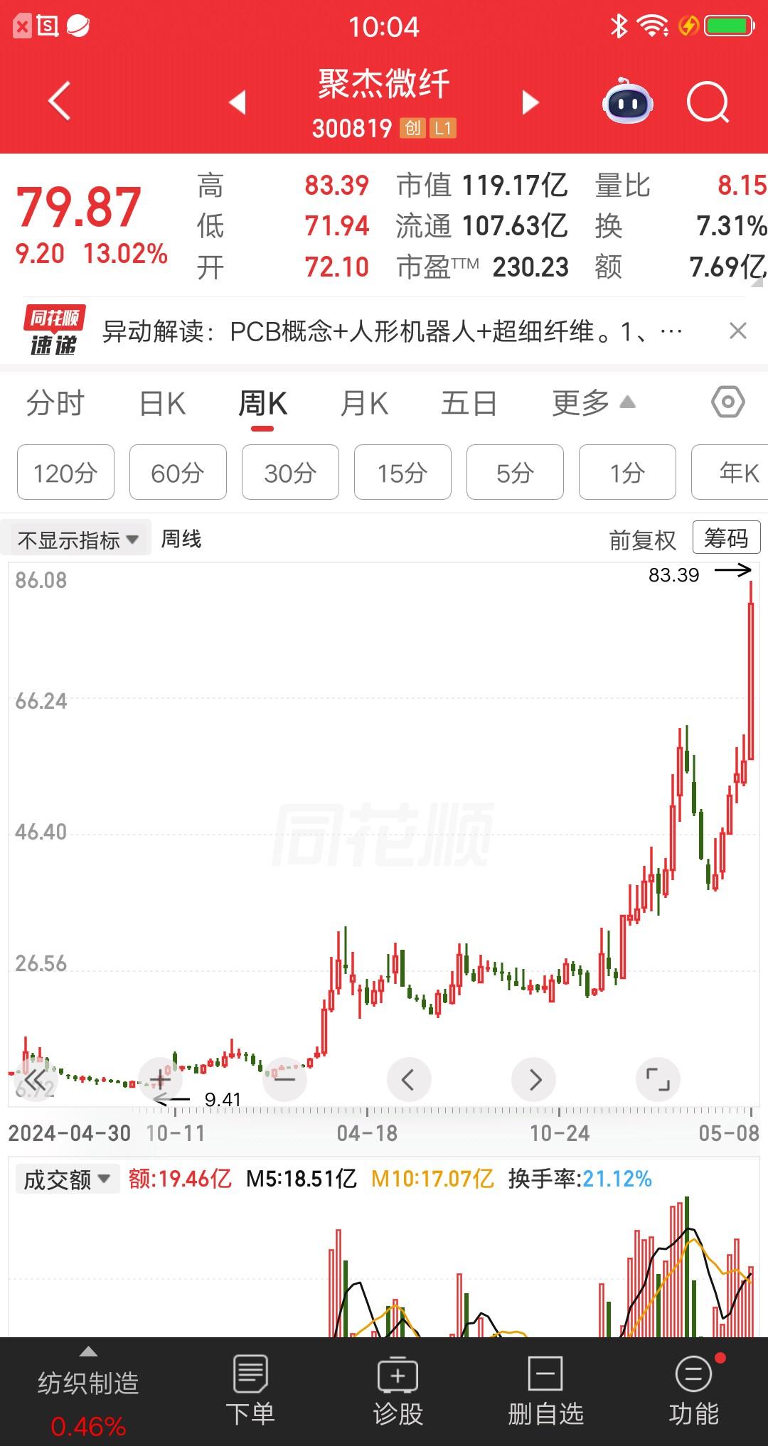 一位陕西的股民，用了不到两年时间，账户收益率超过7倍。他并非短线选手，而是做价值