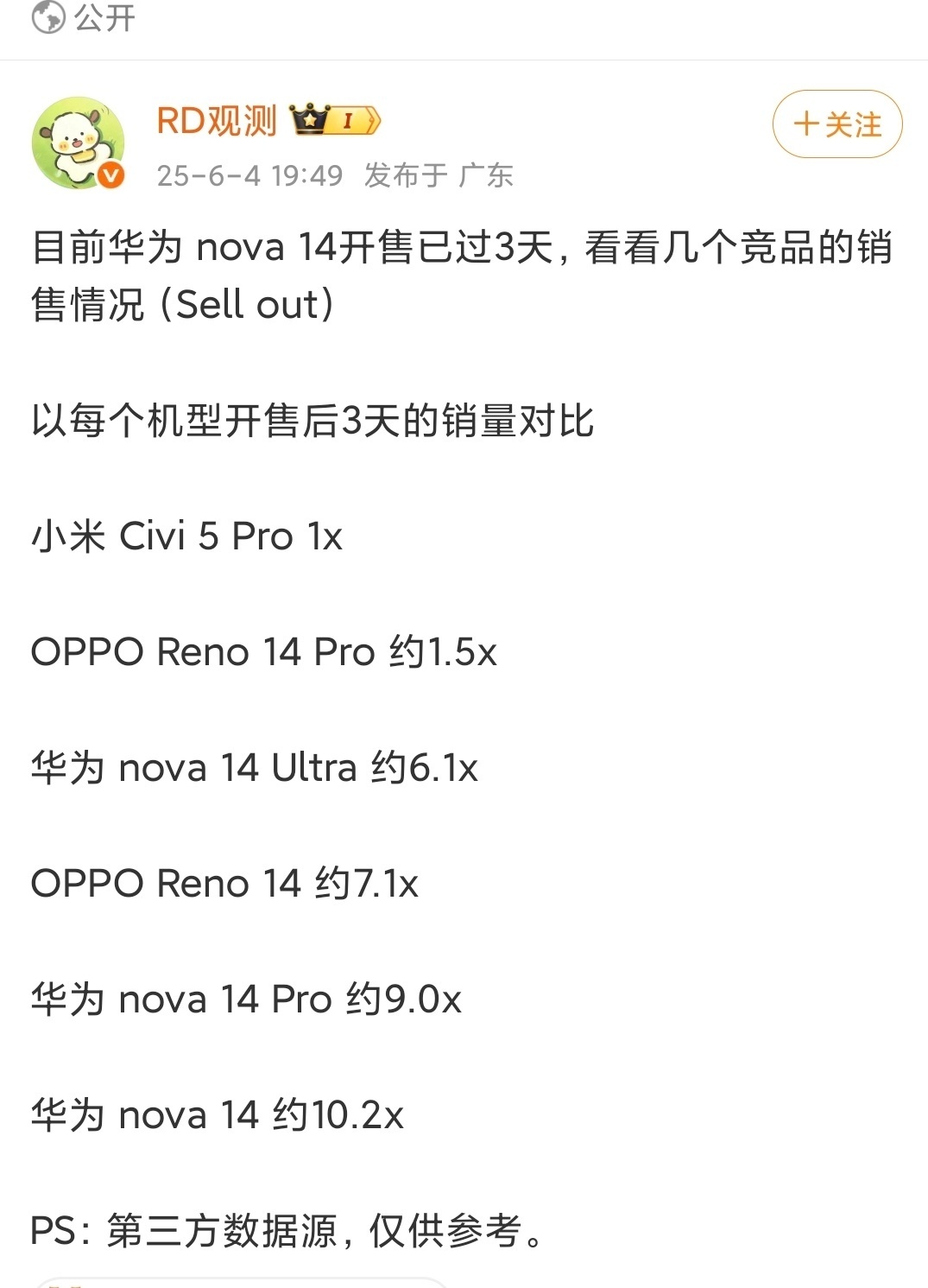 听说小米Civi 5 Pro这款产品卖得不怎么样，其实Civi这代产品除了GPS