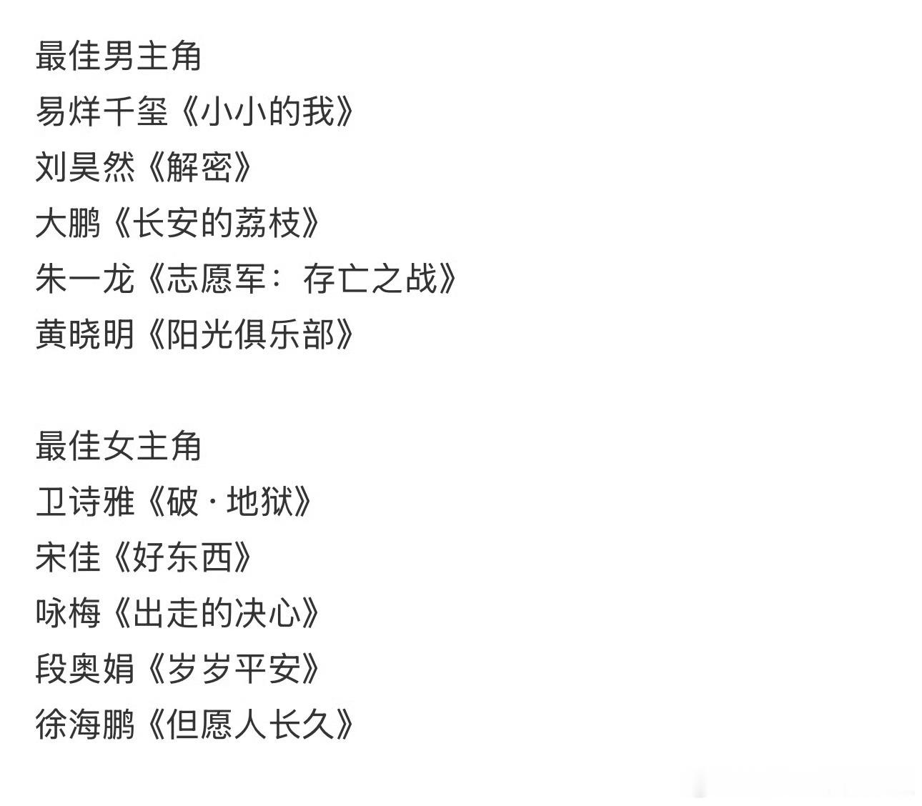 第38届金鸡奖最佳男女提名，看好谁得将？金鸡奖提名发布会 ​​​
