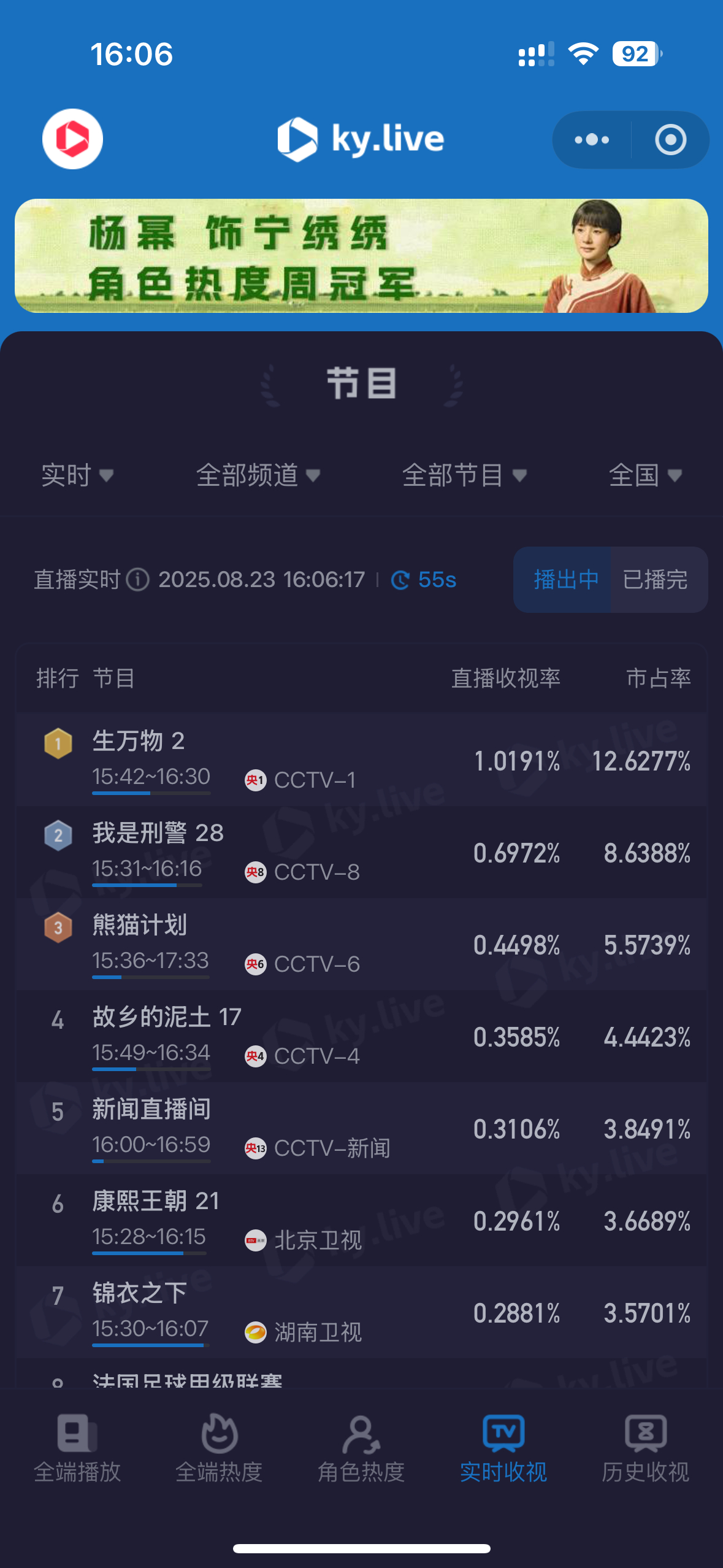央1下午播出生万物，酷云收视破1[哇]杨幂宁绣绣 ​​​
