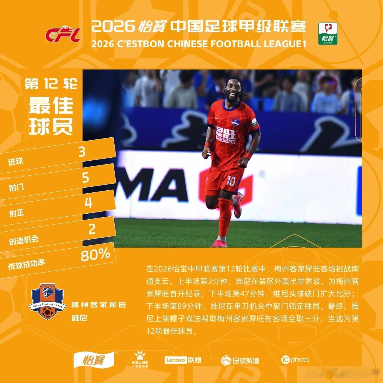 分享图片 