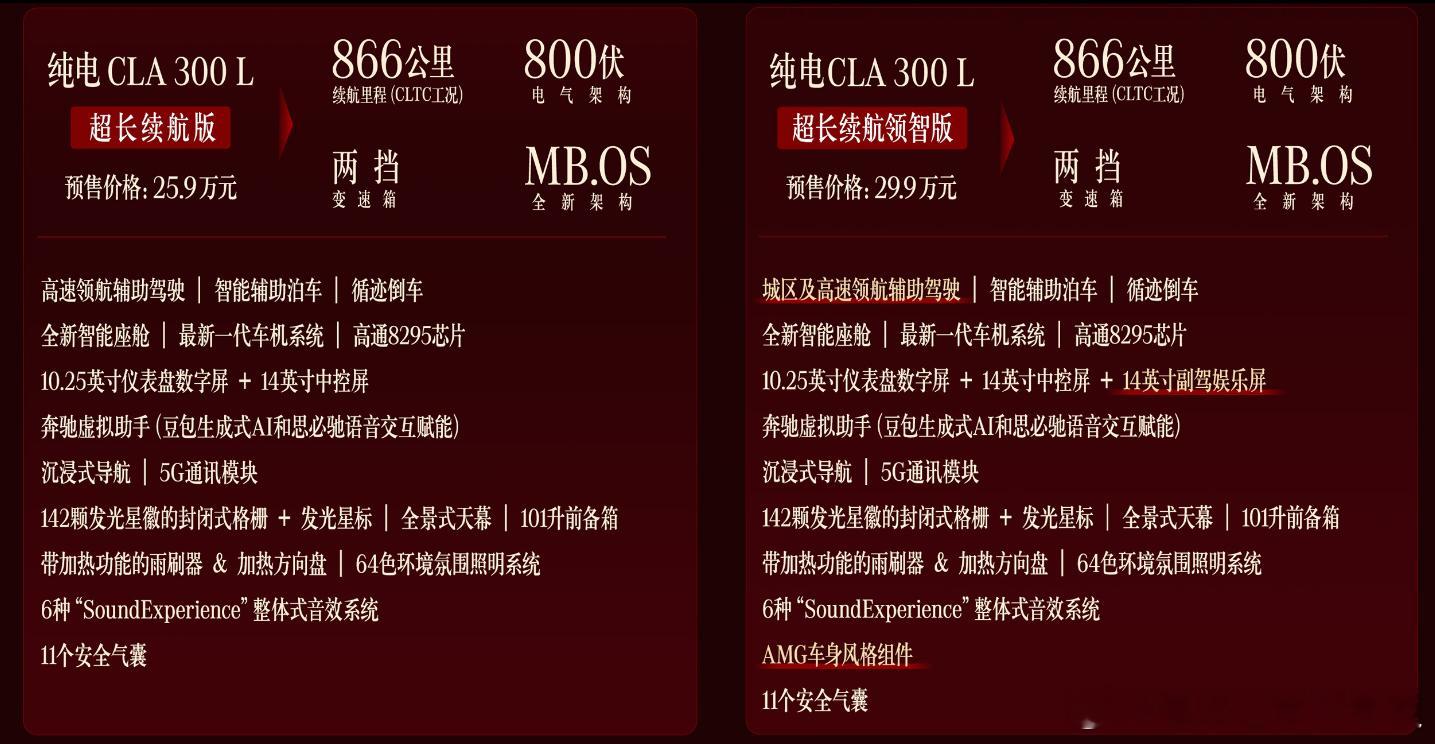 临起飞前，看到奔驰发了全新纯电CLA L的预售价格，披露的参数很炸，价格也很吃惊