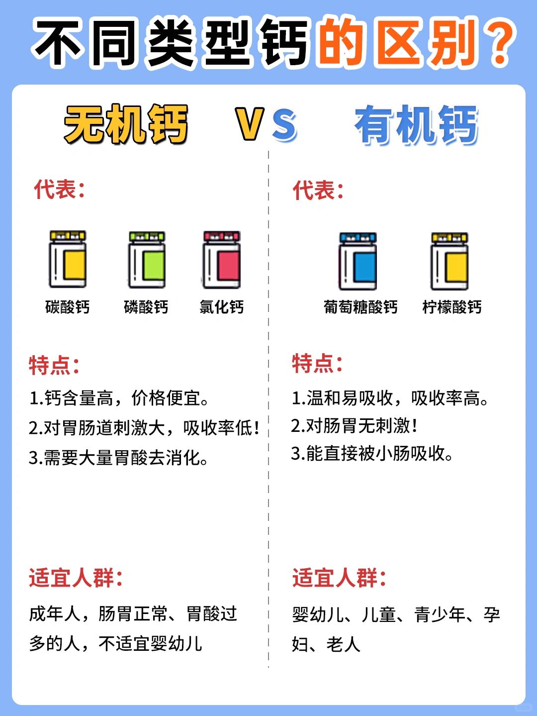 秋冬补钙别错过，一招教你选好吸收的钙‼️