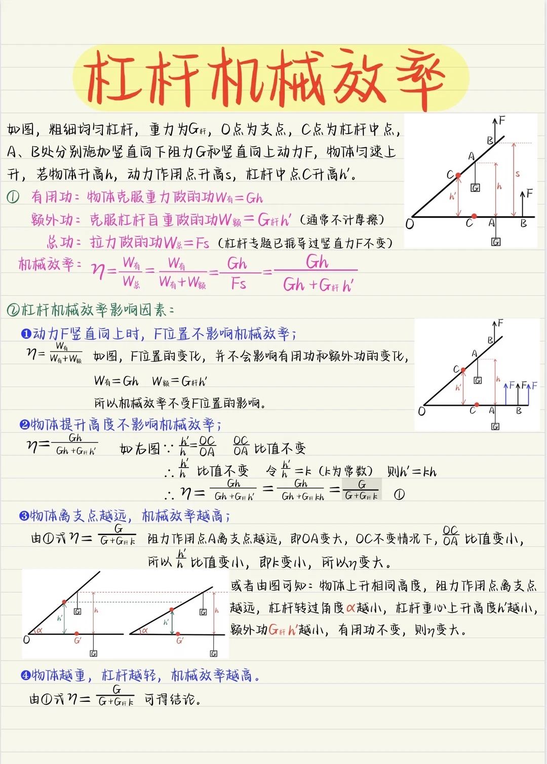 八下物理重难点：杠杆机械效率