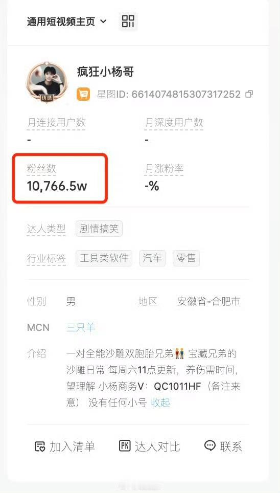 小杨哥半年掉粉超1200万 掉了1200万，还有1亿多粉丝，真的太离谱了。 ​​