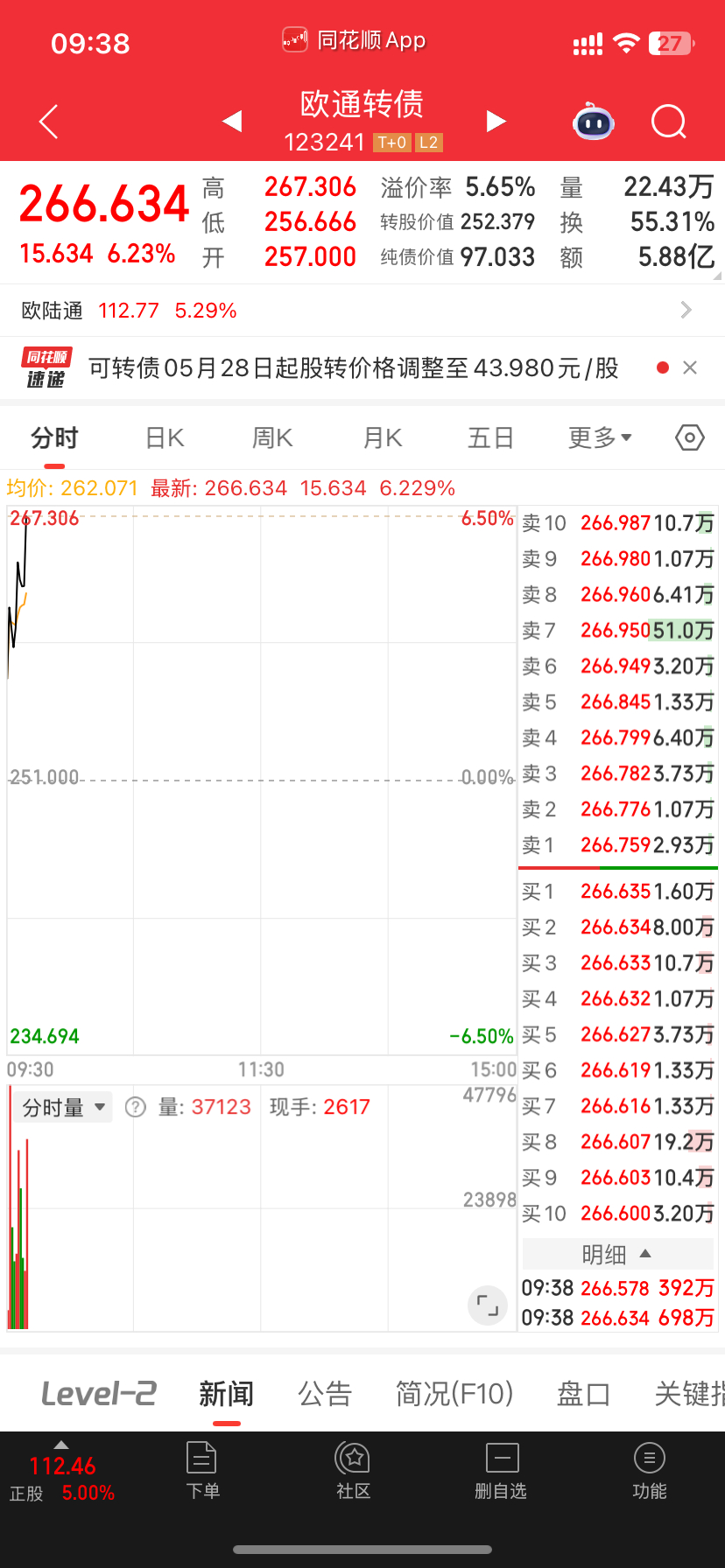 转债还是更方便 能不能来个20cm ​​​