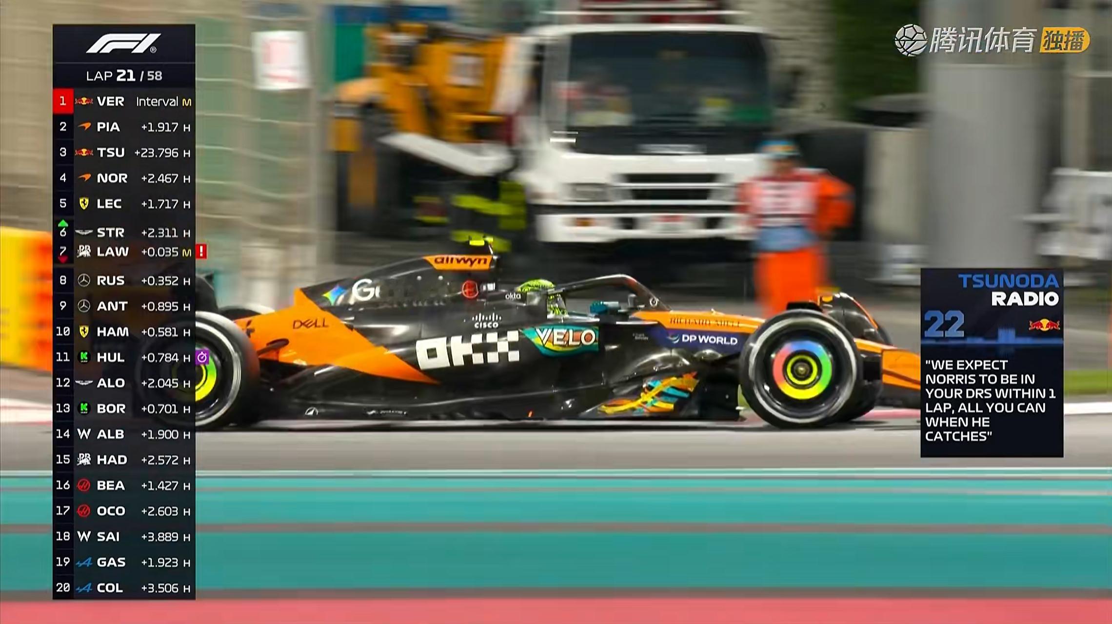 诺里斯跟到没有进站的角田后面了！F12025F1阿布扎比大奖赛