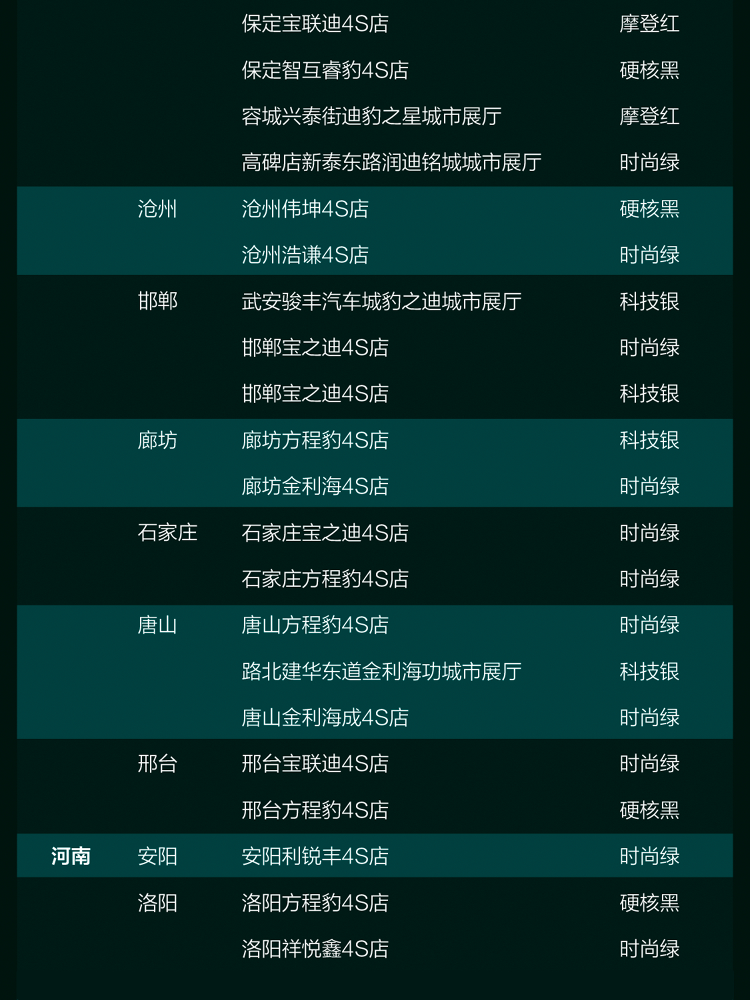 方程S新车到店｜欢迎进店品鉴方程S新车已抵达109城248店欢迎进店，品鉴S级颜
