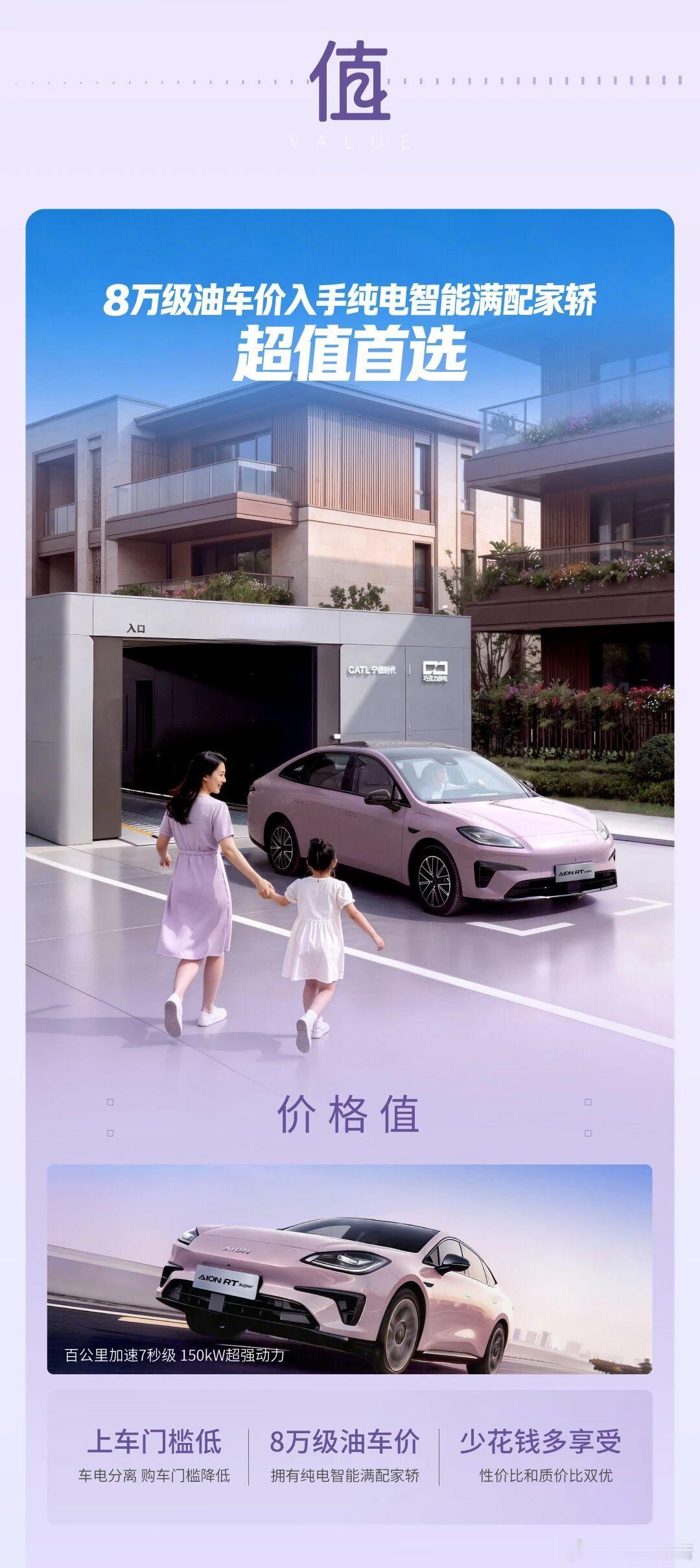 埃安RT super上市：8.88万元4月8日，广汽埃安正式推出AION RT 