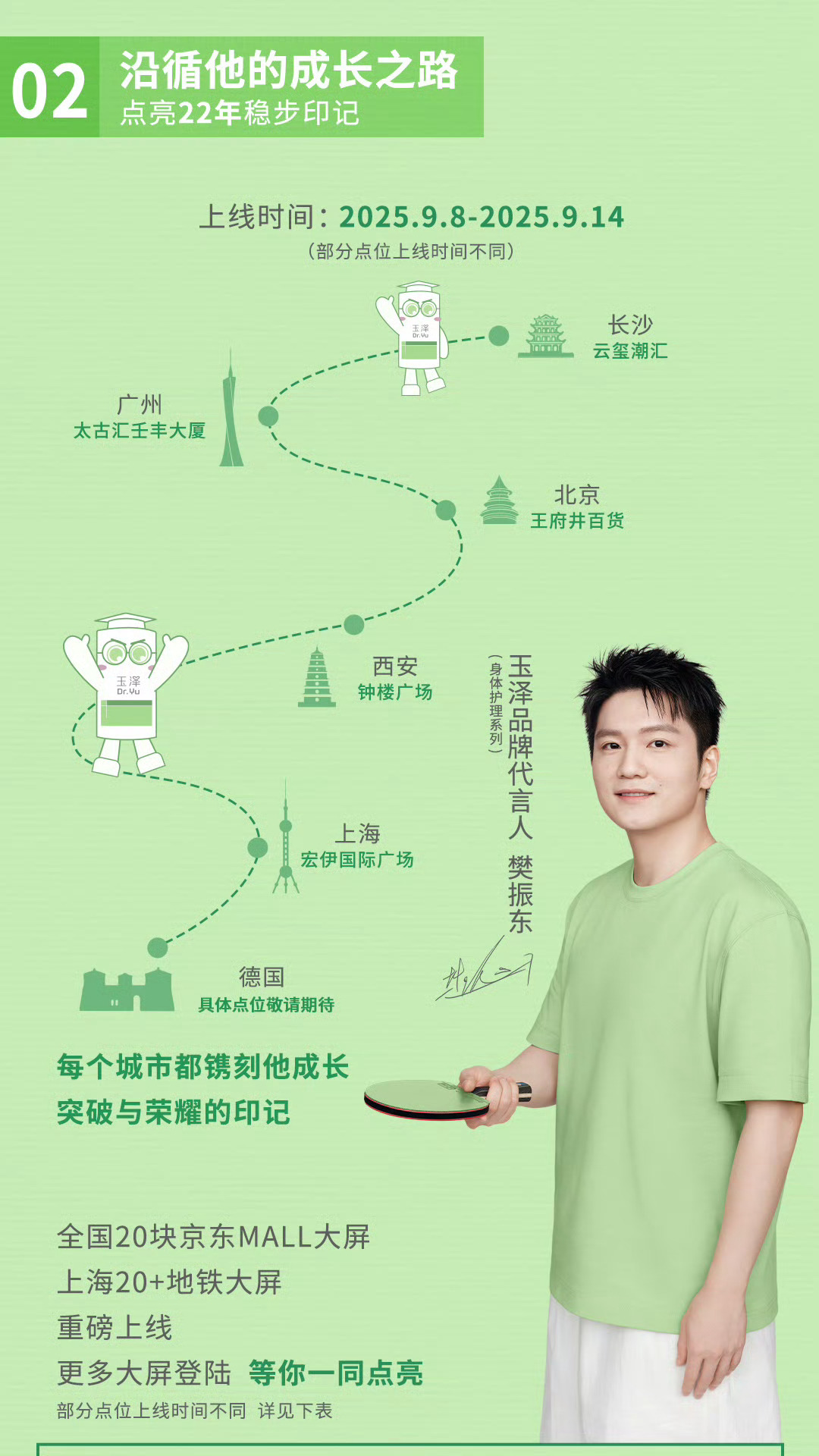 首位玉泽品牌身体护理代言人樊振东大屏打卡📍上海怎么这么多我要一路坐过去了[笑c