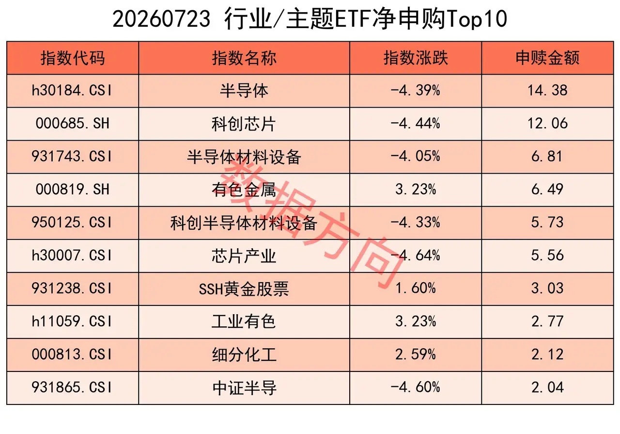 美伊冲突升级，油价暴涨，美股三大指数全部下跌 美股三大指数全线大跌，道琼斯工业指