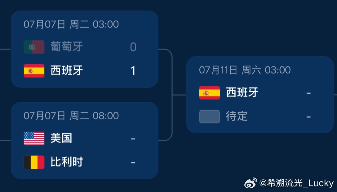 我放心的睡觉了