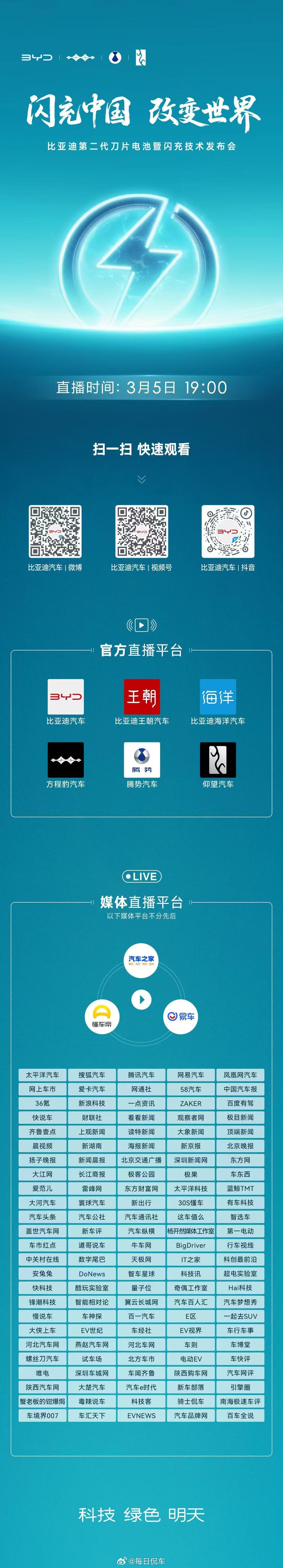 比亚迪第二代刀片电池及闪充技术今晚19:00全网直播，欢迎前排围观！ 