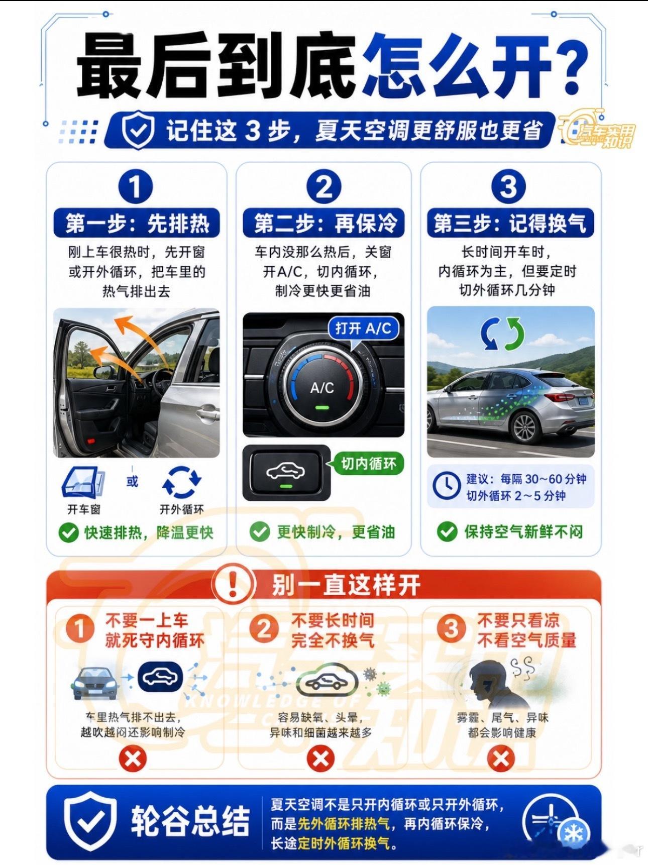 夏天开空调，开启内循环，车内冷气不外泄，降温速度直接翻倍，还能减轻压缩机负担。不