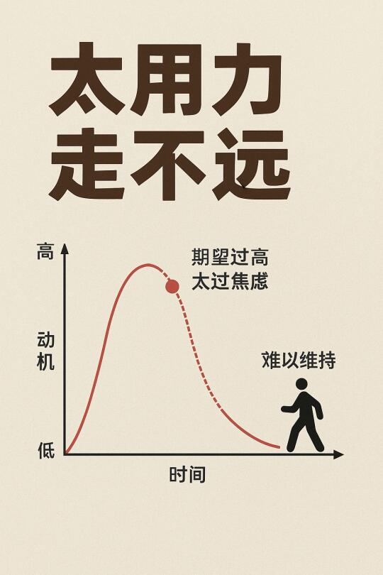 为什么你越努力团队反而越散
