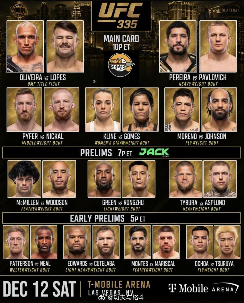 UFC335网传战卡格斗[超话] ​​​