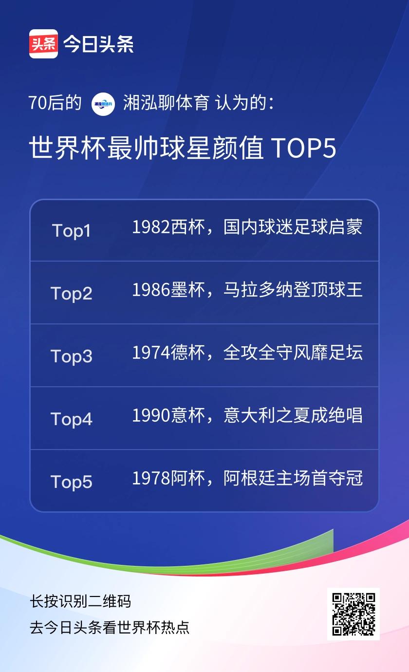 TOP51982西杯，国内球迷足球启蒙 
国内首次大规模转播世界杯，是一代国人足