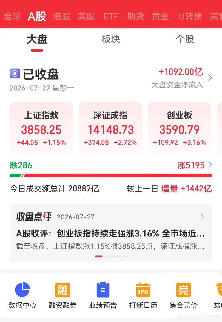 A股今天是真正意义上的牛市，只是赚钱效应有限。今天还能有浮亏的，只能说运气太差了
