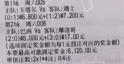 005 世界杯 卡塔尔vs瑞士参考：卡塔尔+1.75 比分：0-1 1-2006