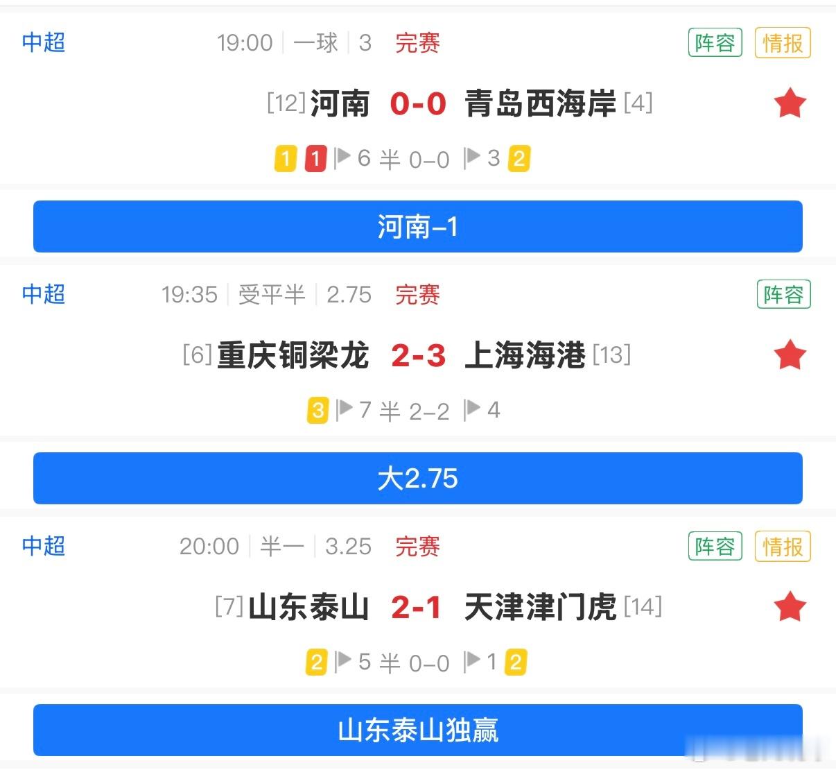 这轮也就这样了，不好也不坏尽力局！ 