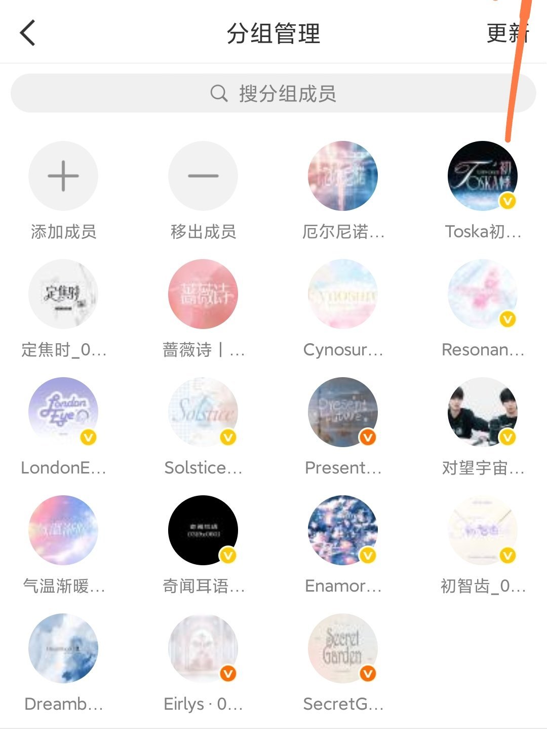 数一下这里还有谁在坚持更新 ​​​