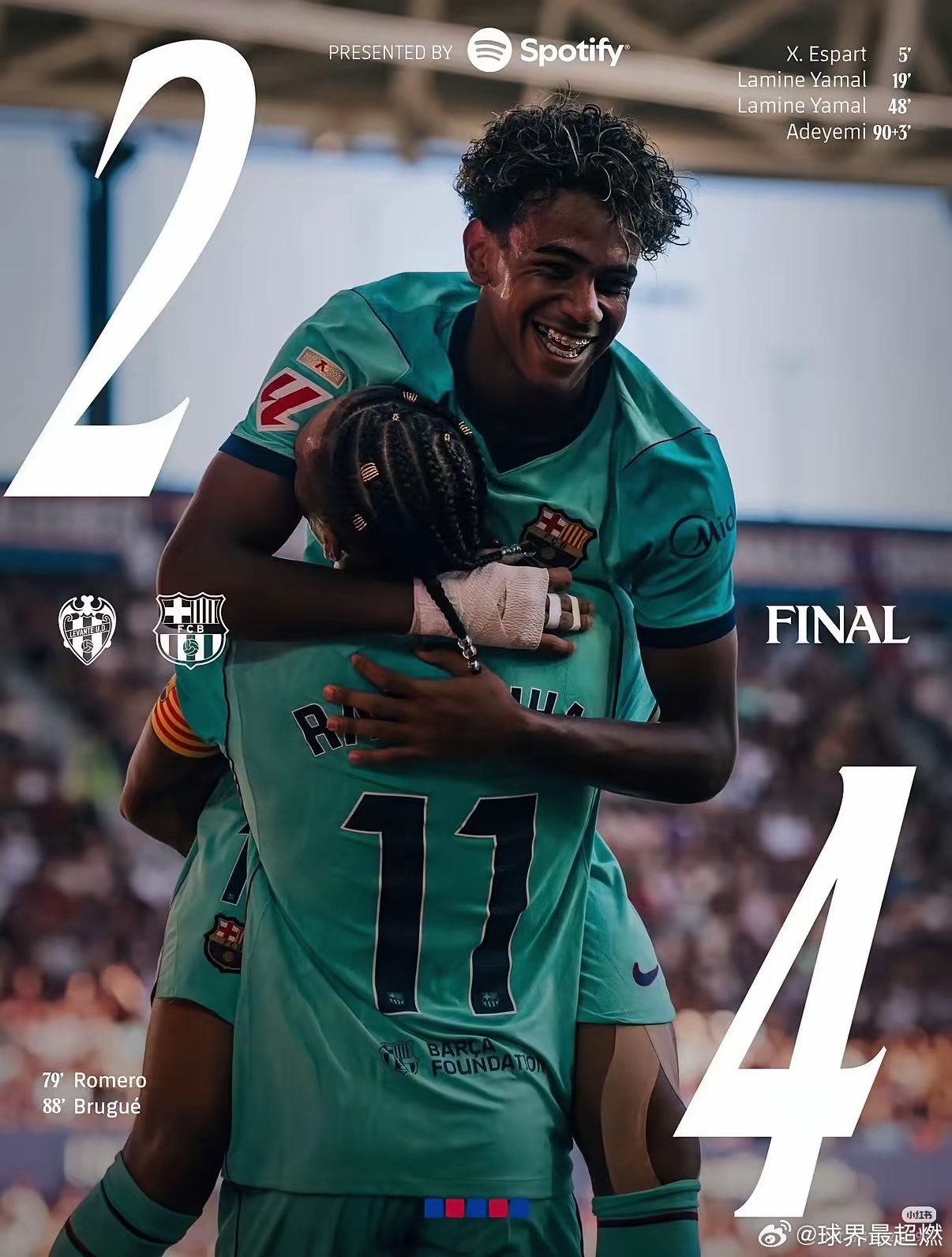 生活手记3-0领先差点翻车！巴萨4-2莱万特，亚马尔双响，阿德耶米救驾，但弗里克