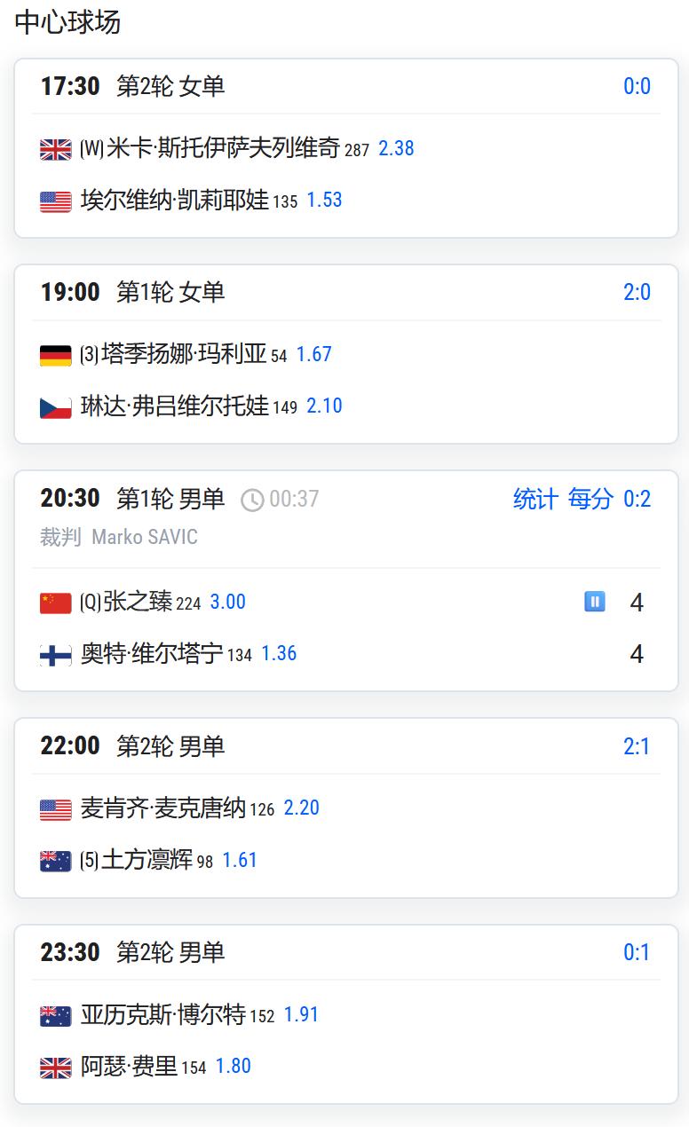 2026法国网球公开赛女双四分之一决赛，郭涵煜/梅拉德诺维奇将在苏珊朗格伦球场最